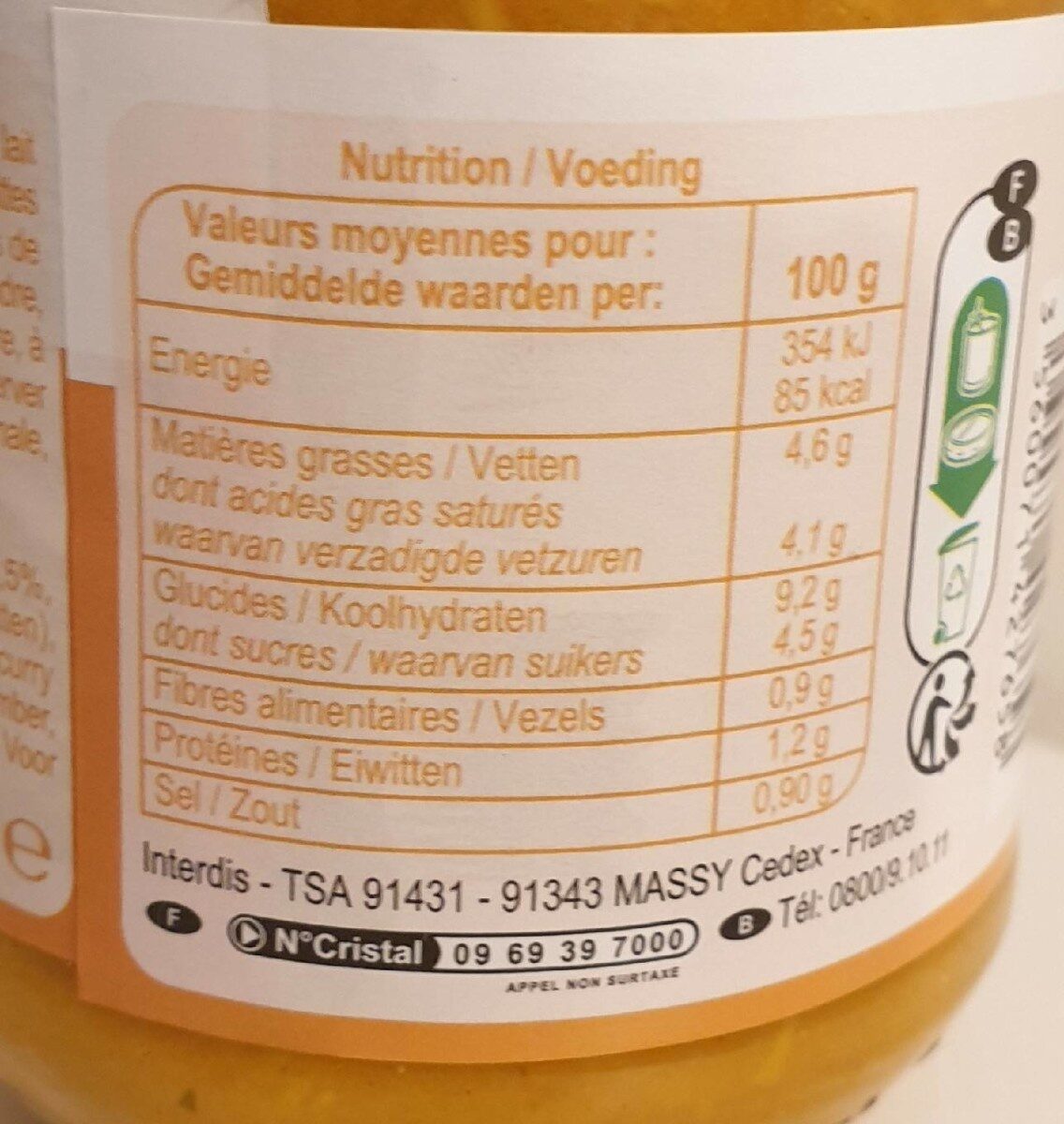 Allergens