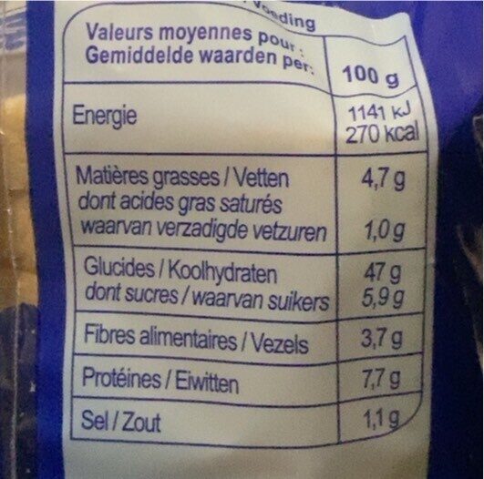Allergens