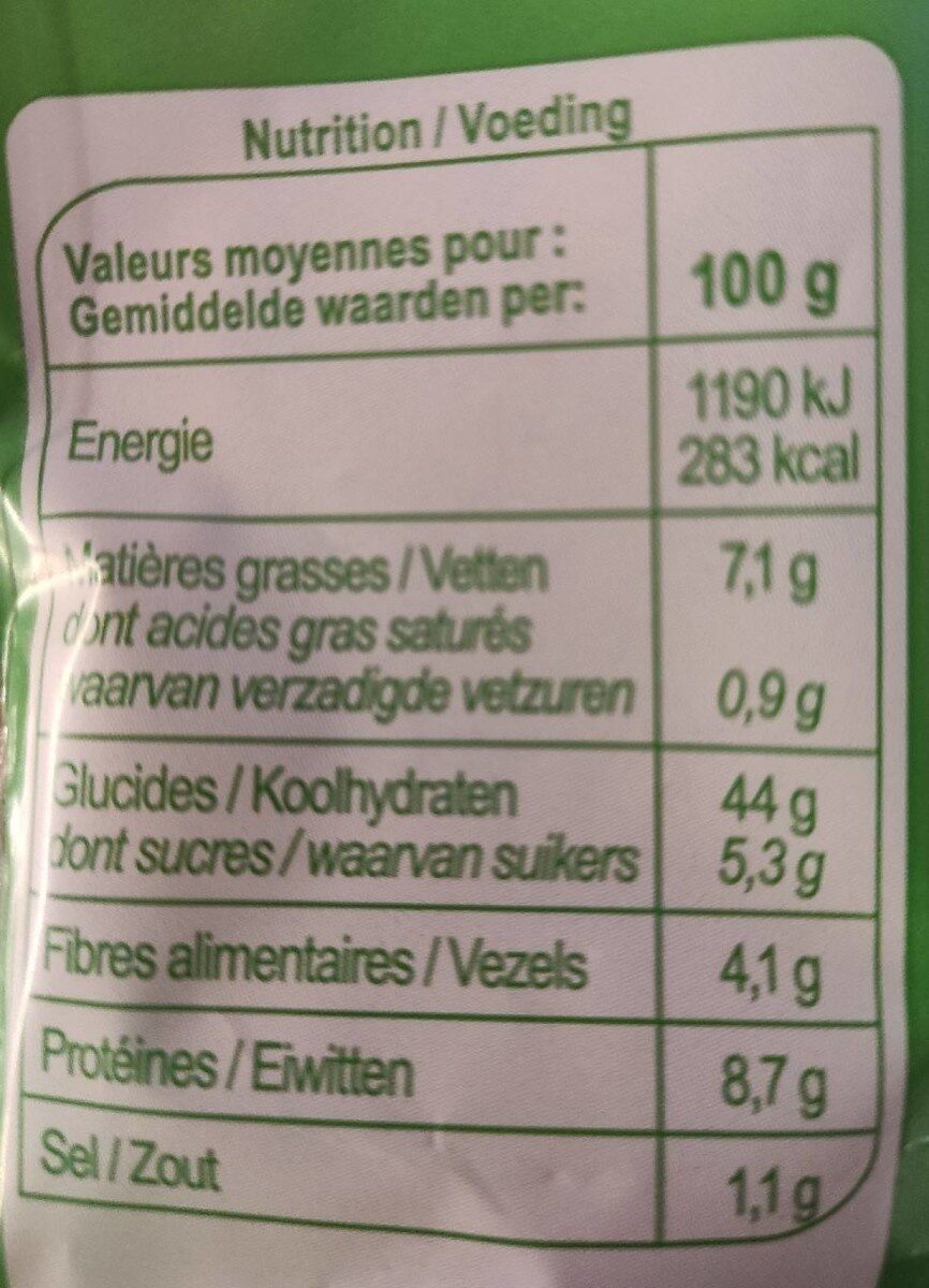 Allergens