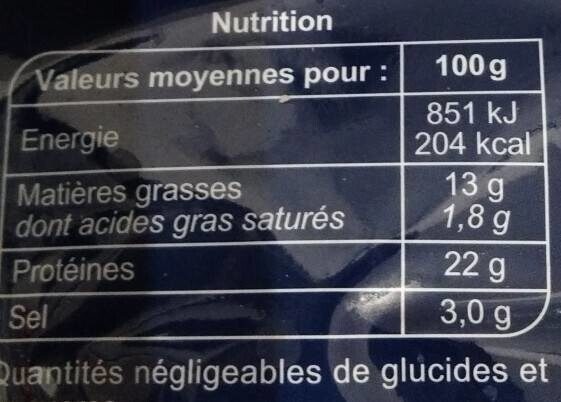 Allergens