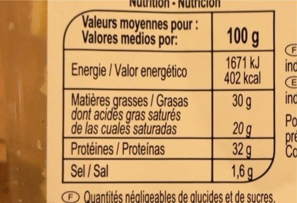 Allergens