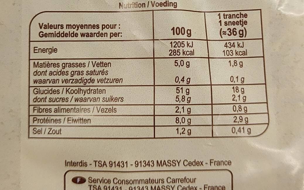 Allergens