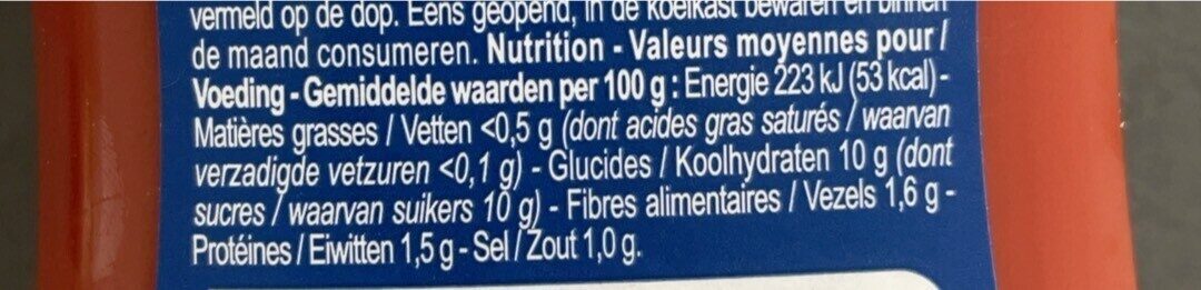 Allergens