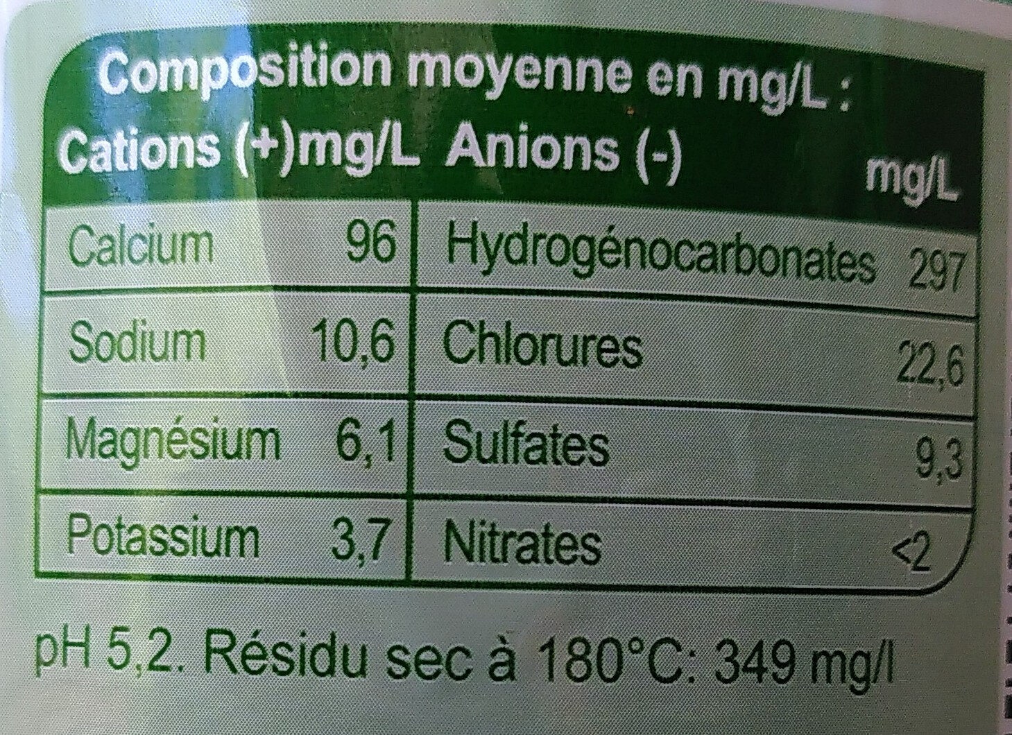 Allergens