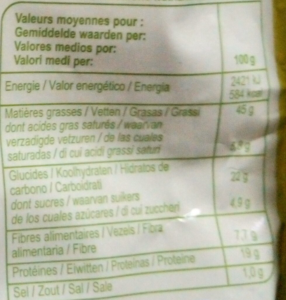 Allergens