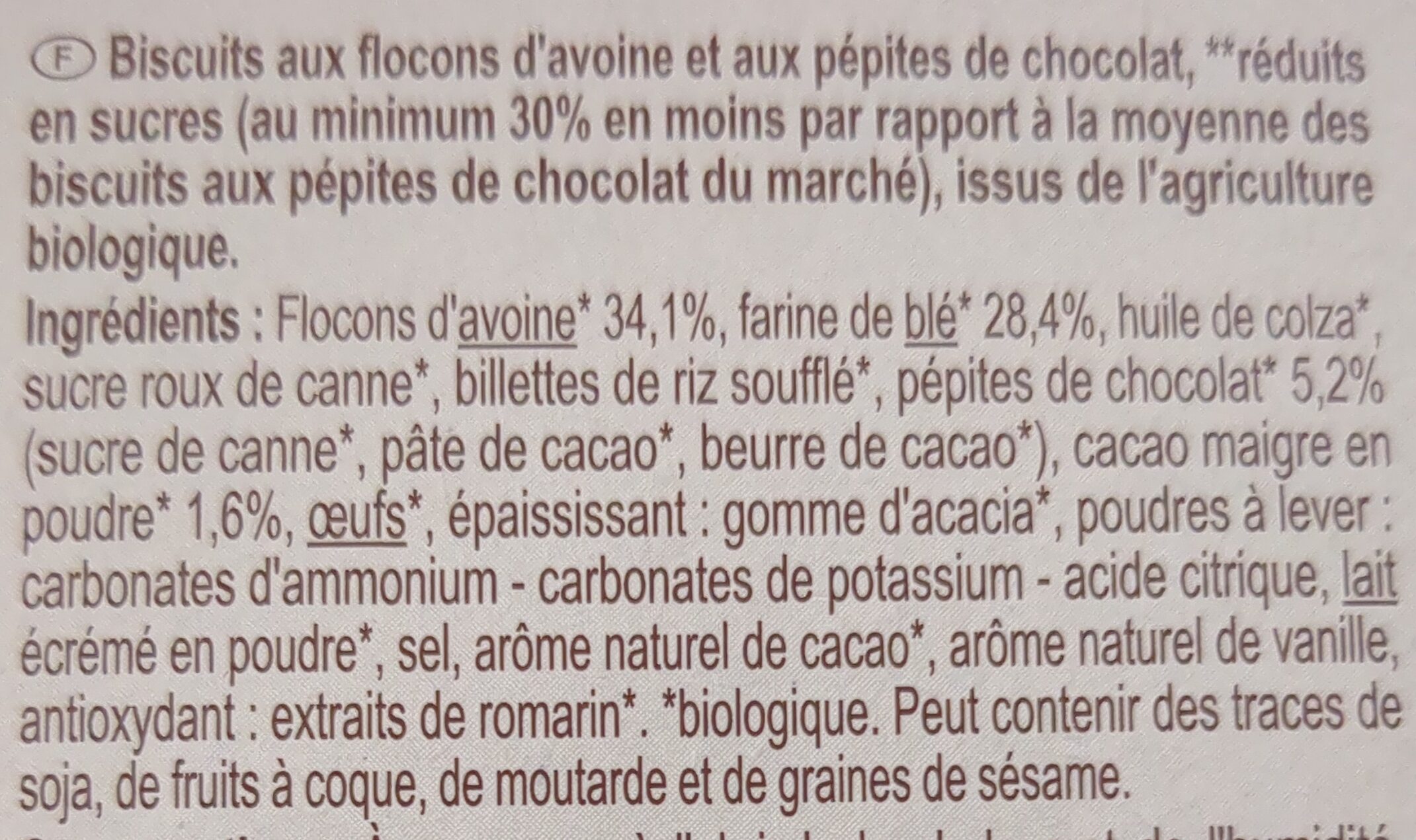 Additives