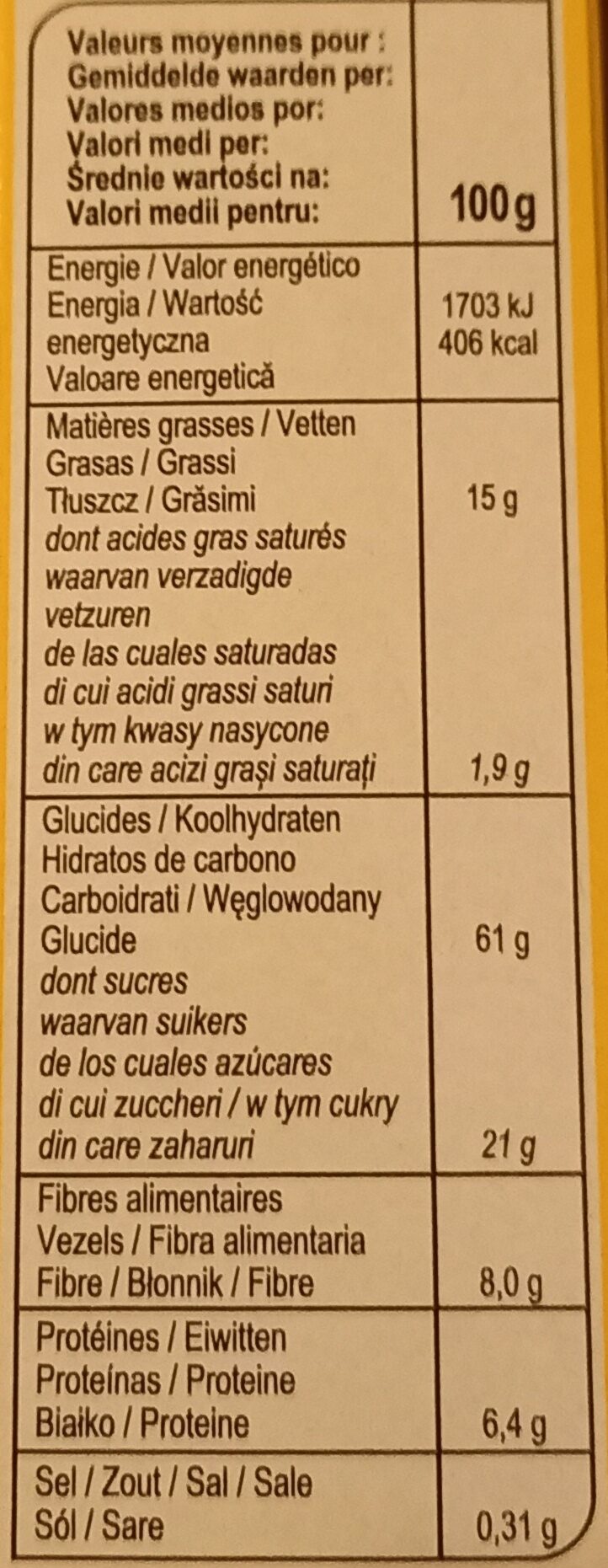 Allergens