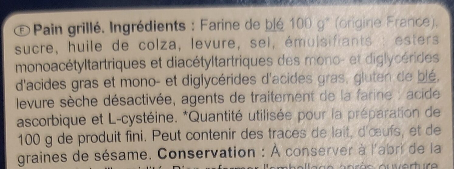 Additives