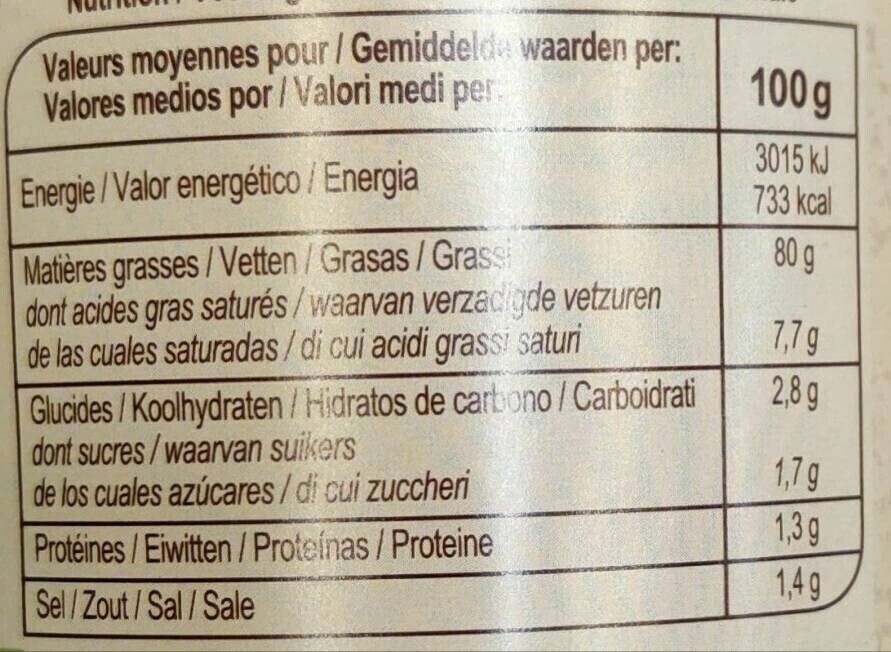 Allergens