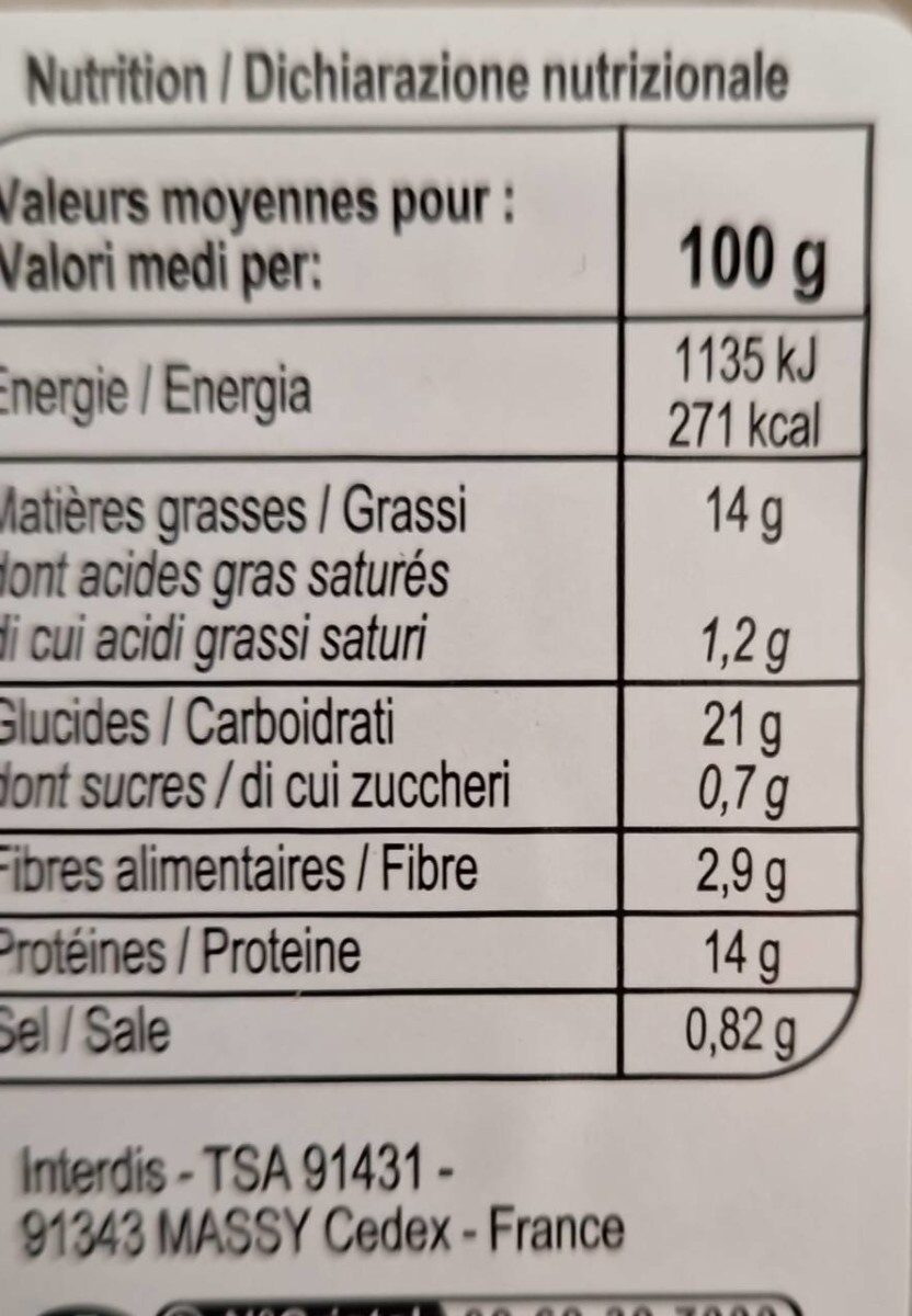 Allergens