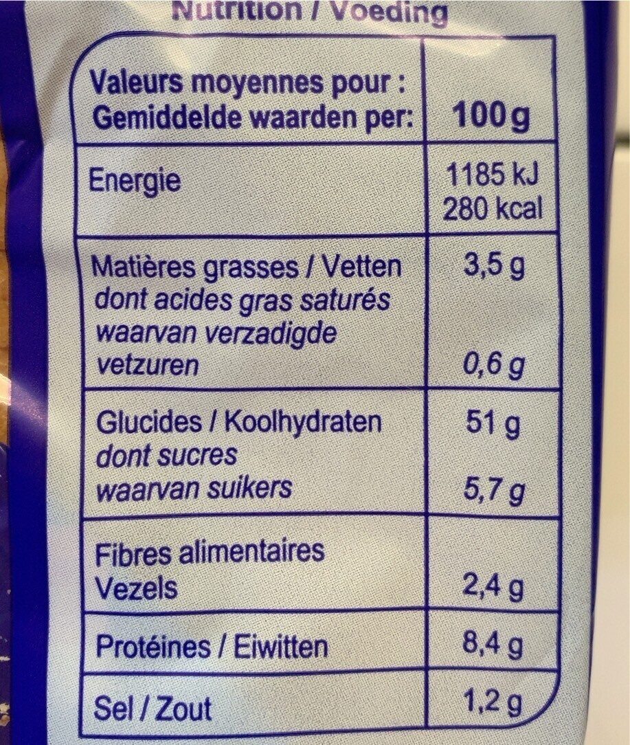 Allergens