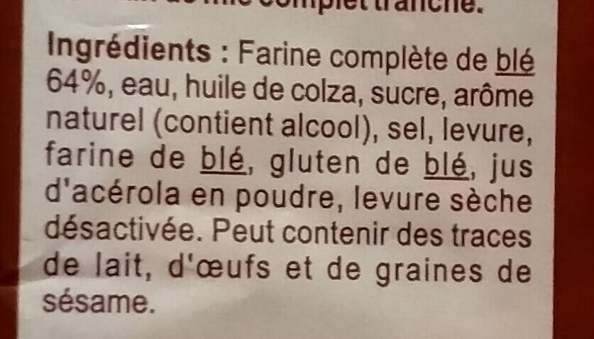 Additives