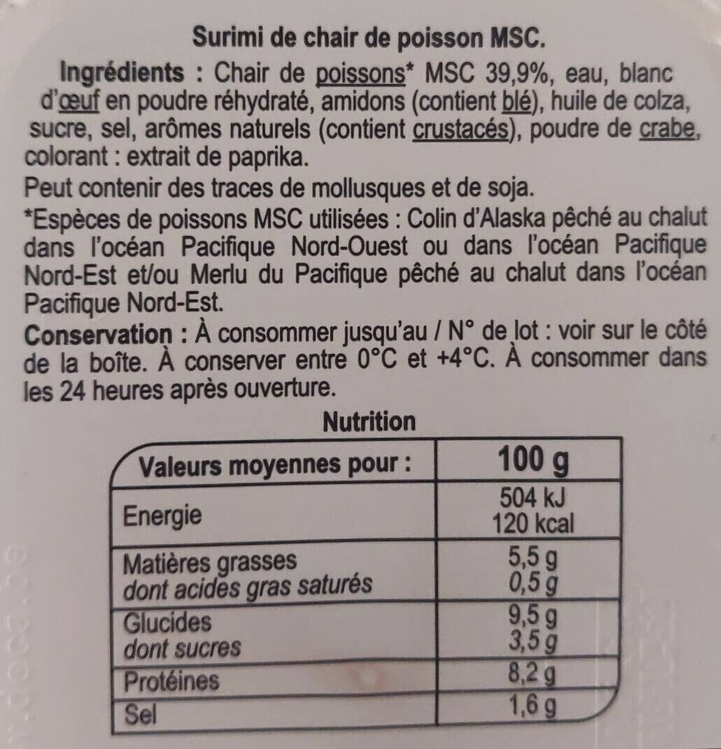 Allergens