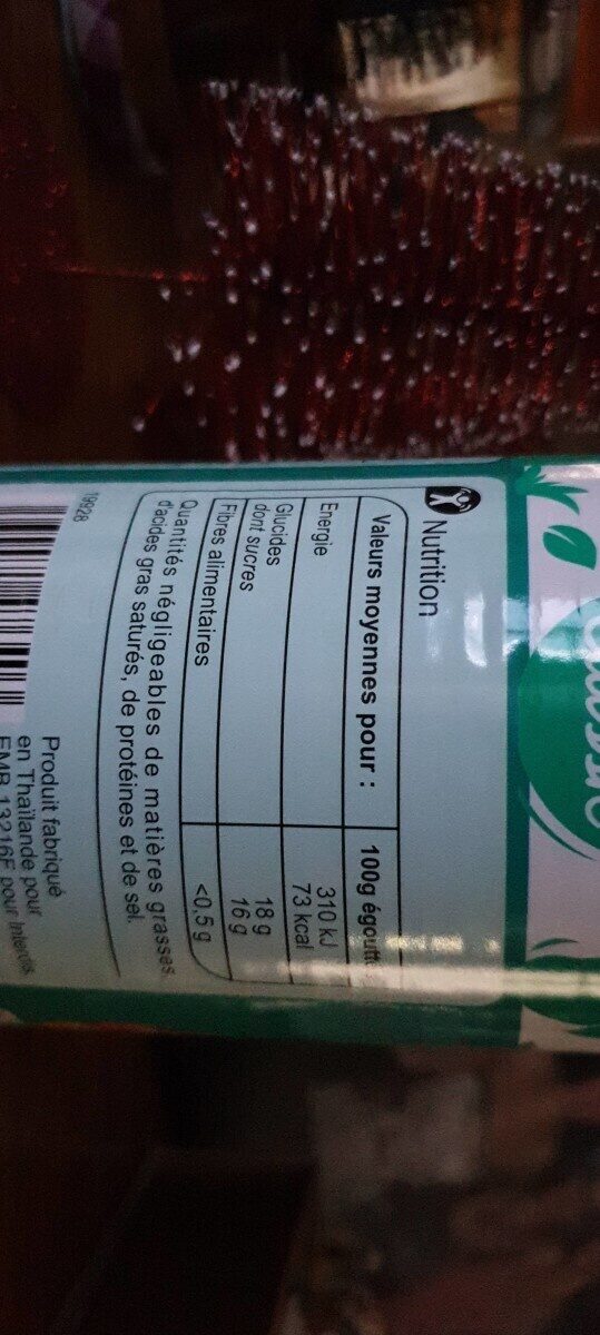 Allergens