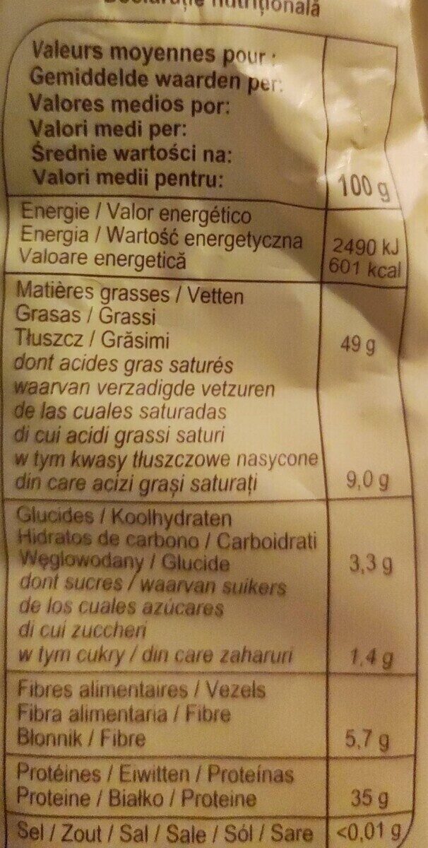 Allergens