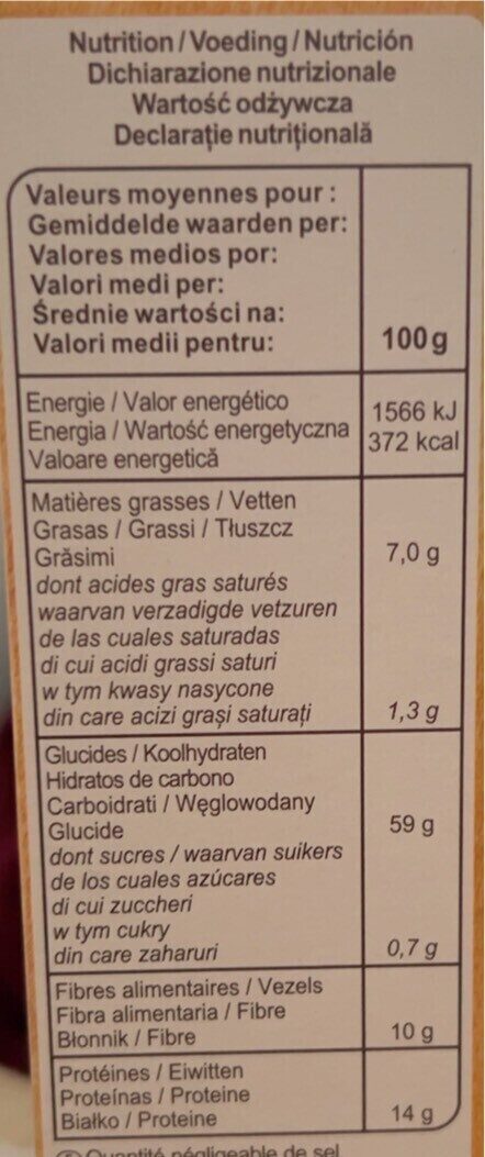 Allergens