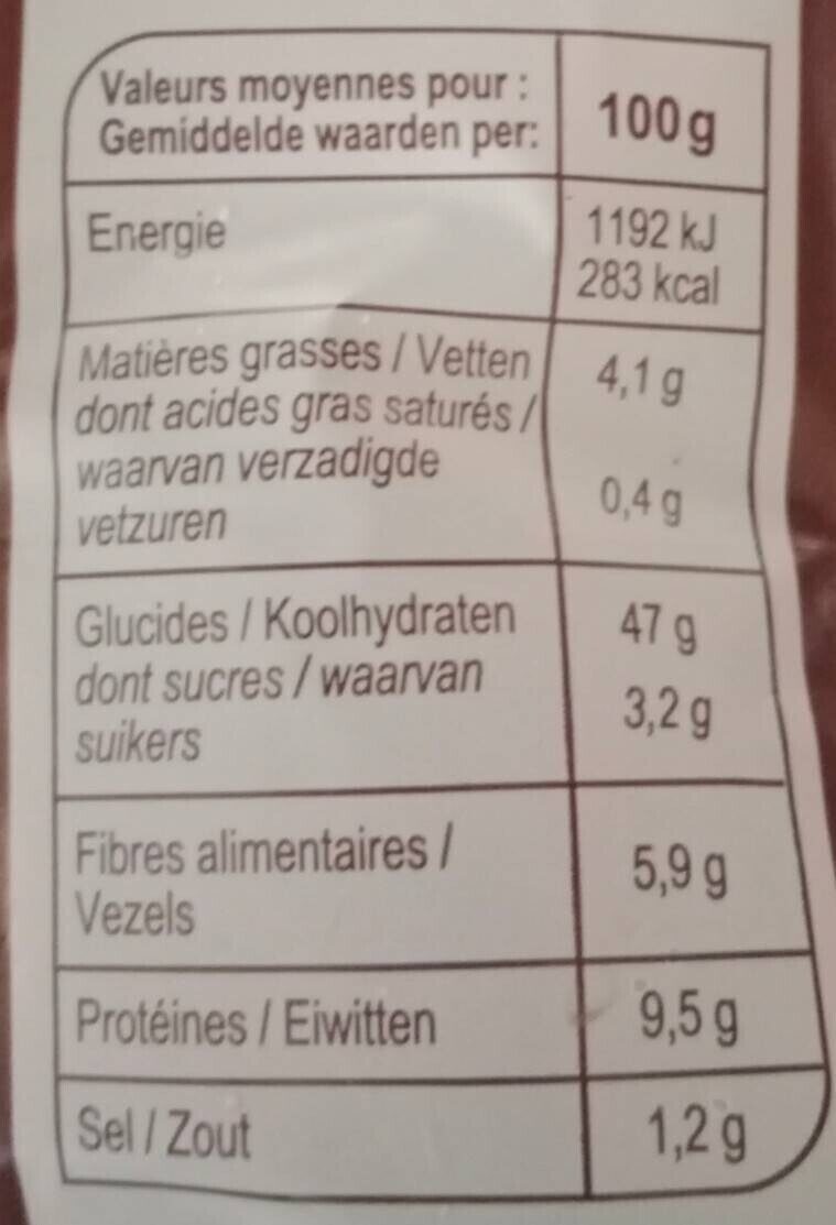 Allergens