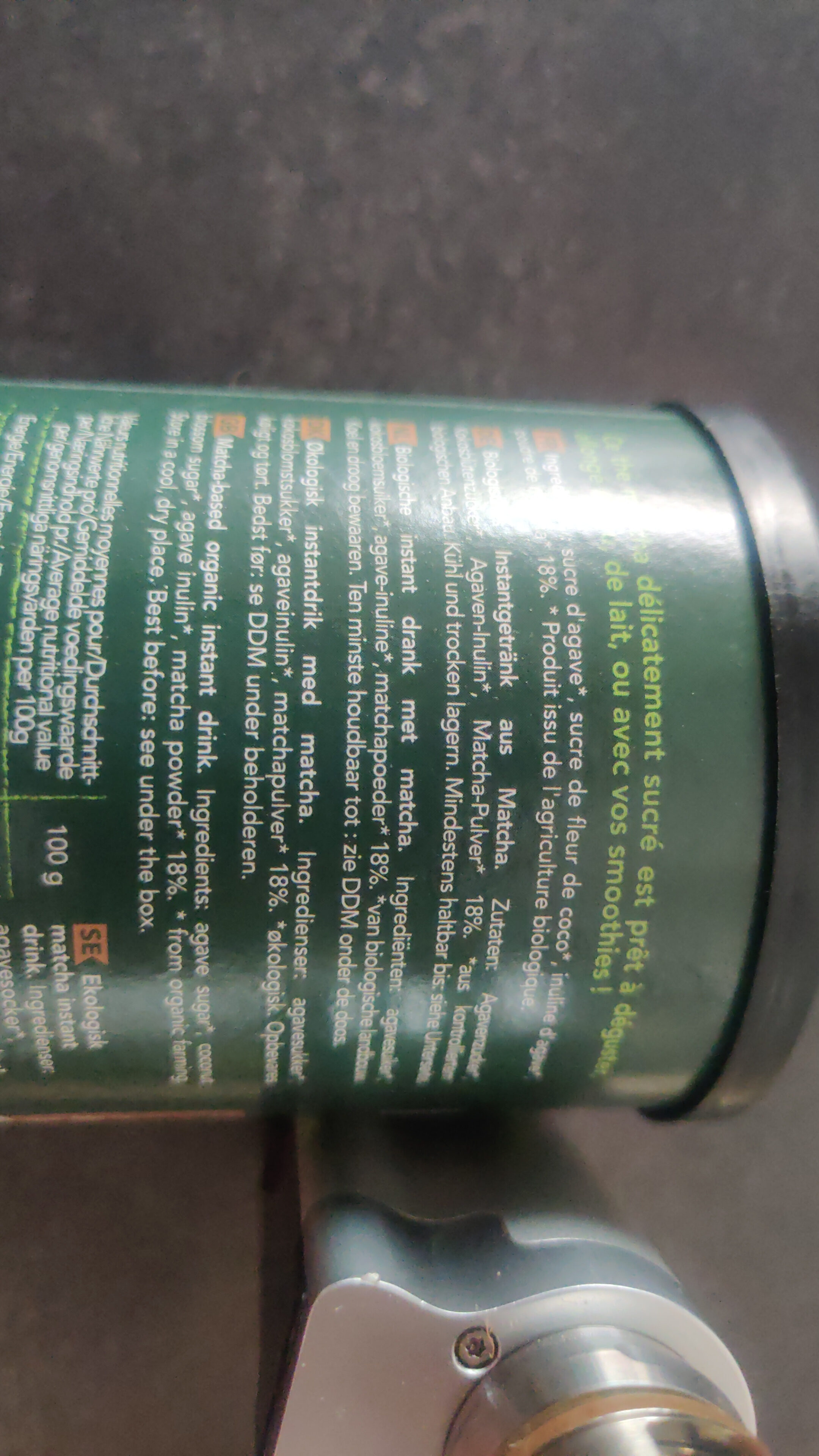 Additives