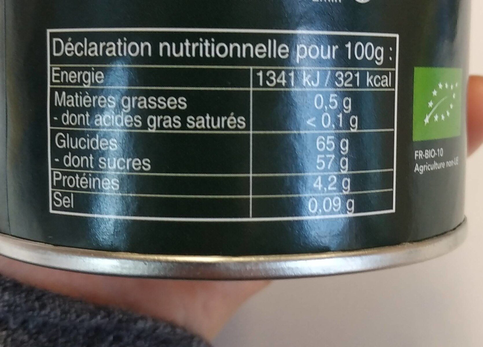 Allergens