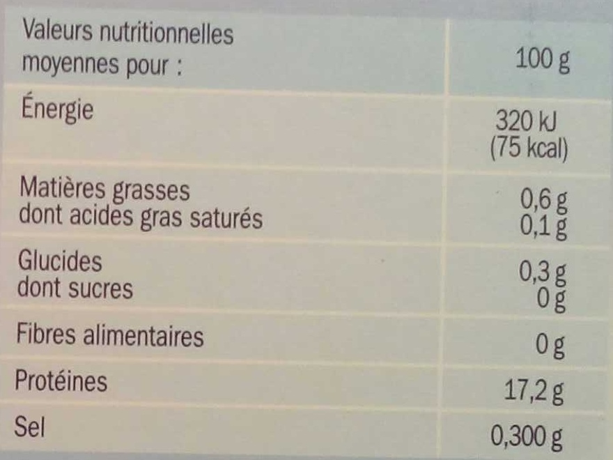 Allergens