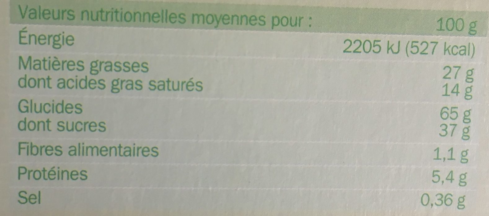 Allergens