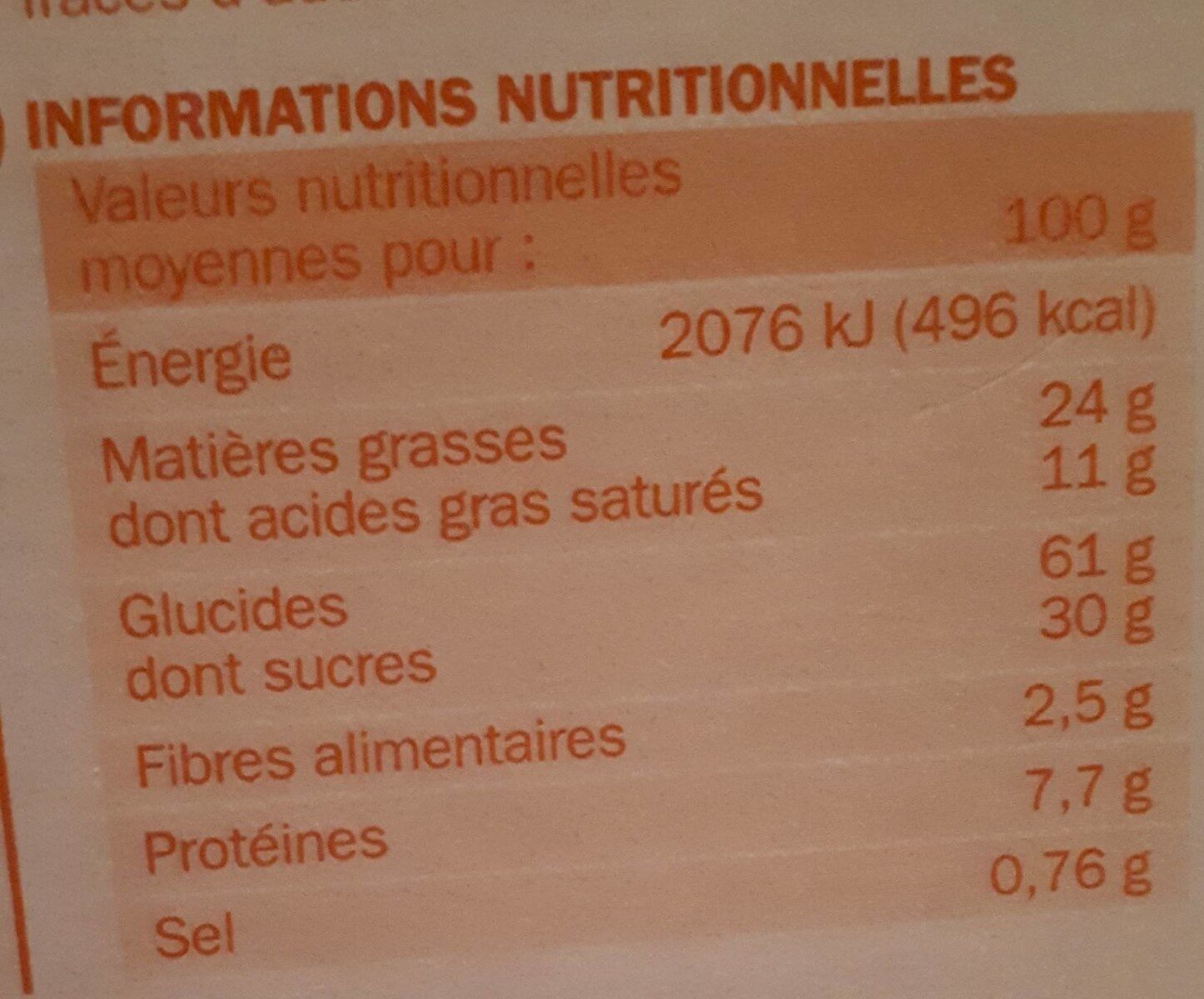 Allergens