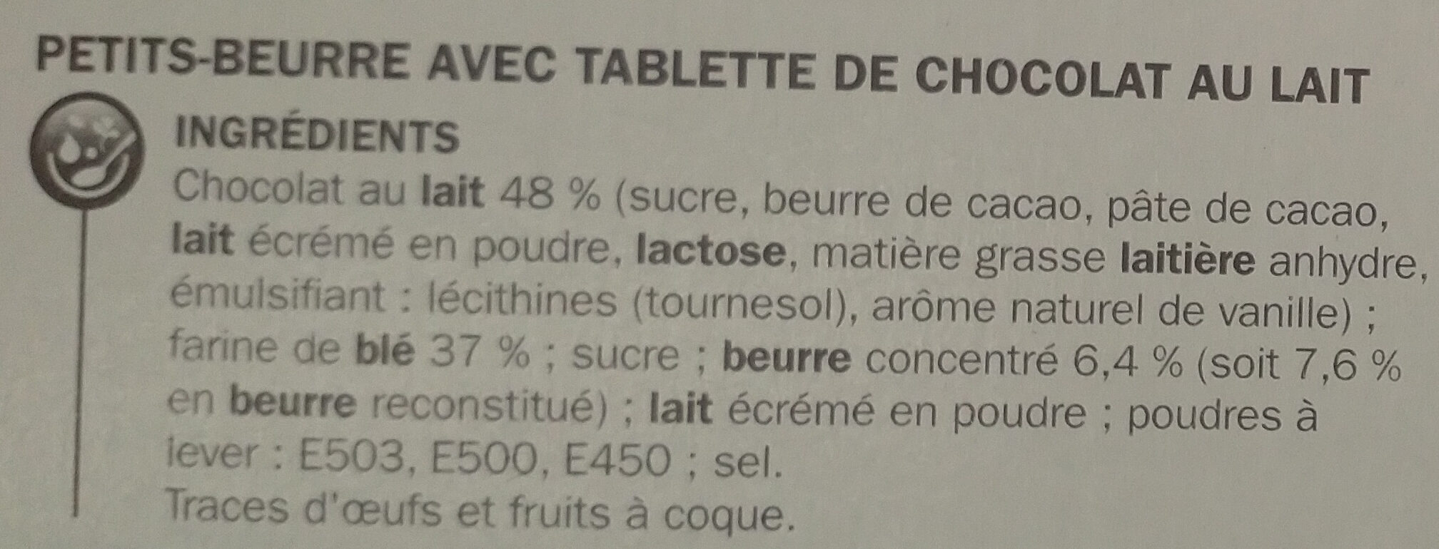 Additives