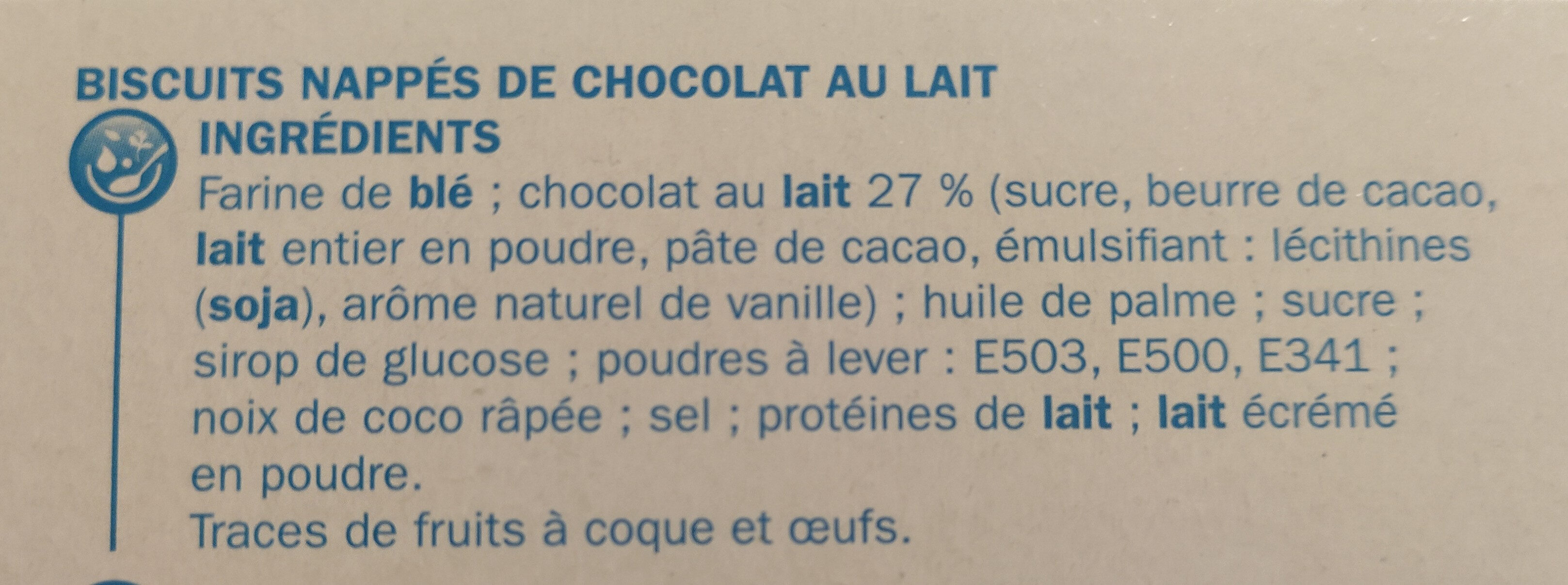 Additives