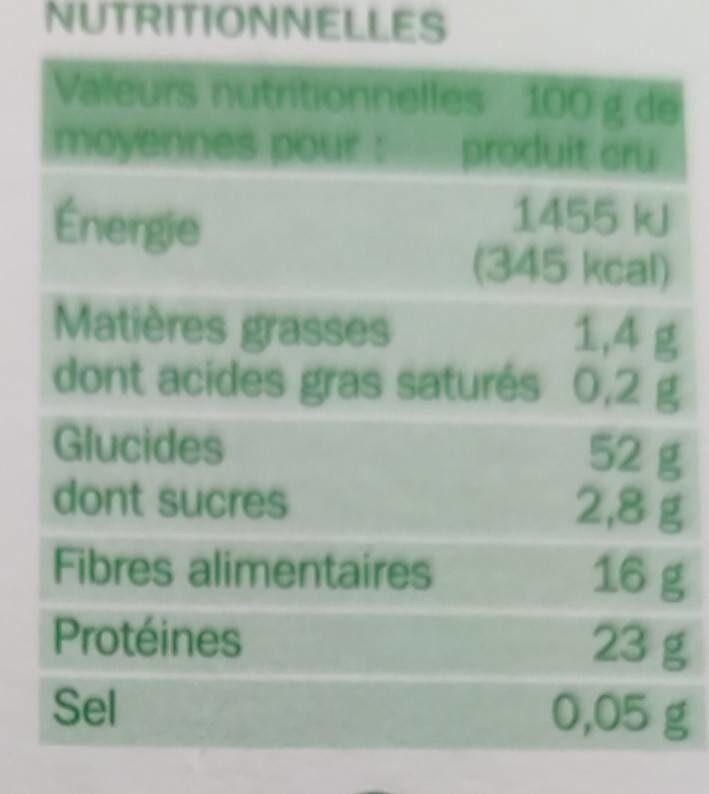 Allergens