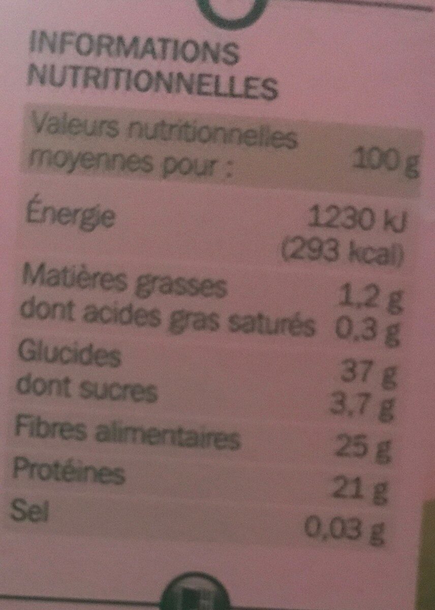 Allergens