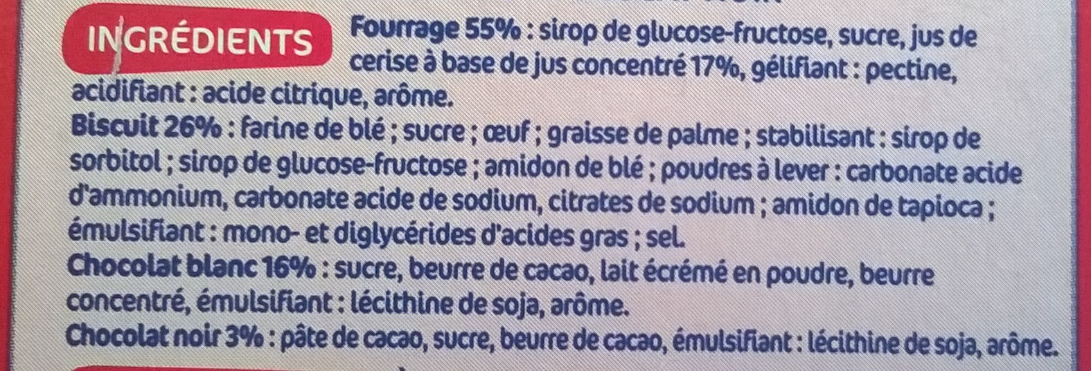 Additives