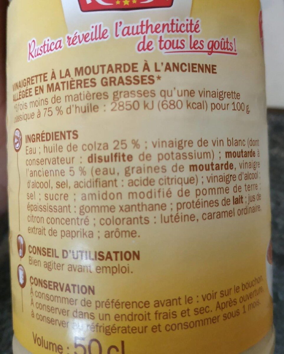 Additives