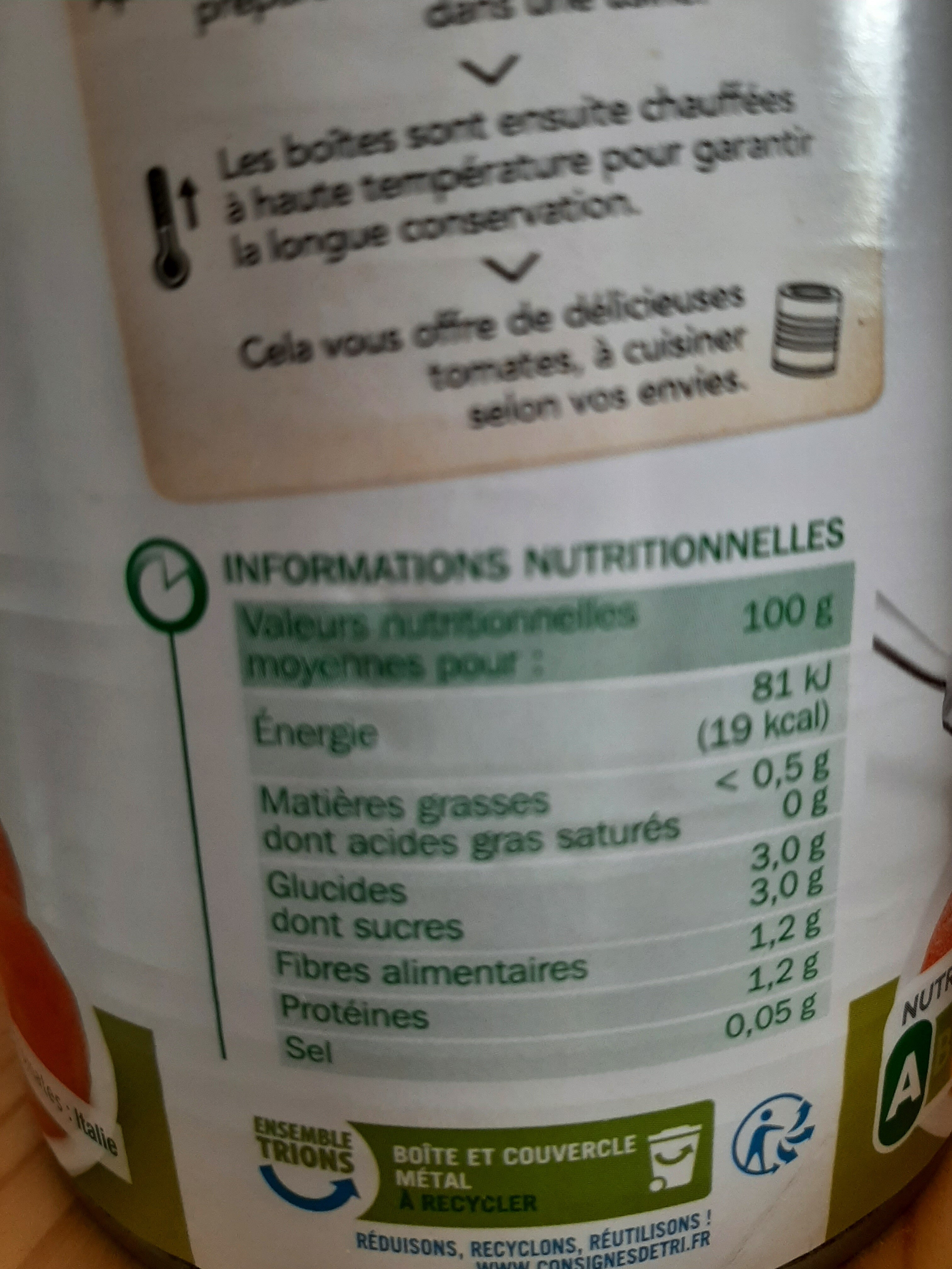 Allergens
