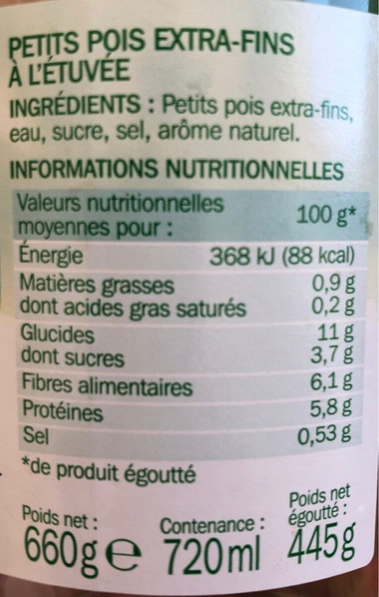 Allergens