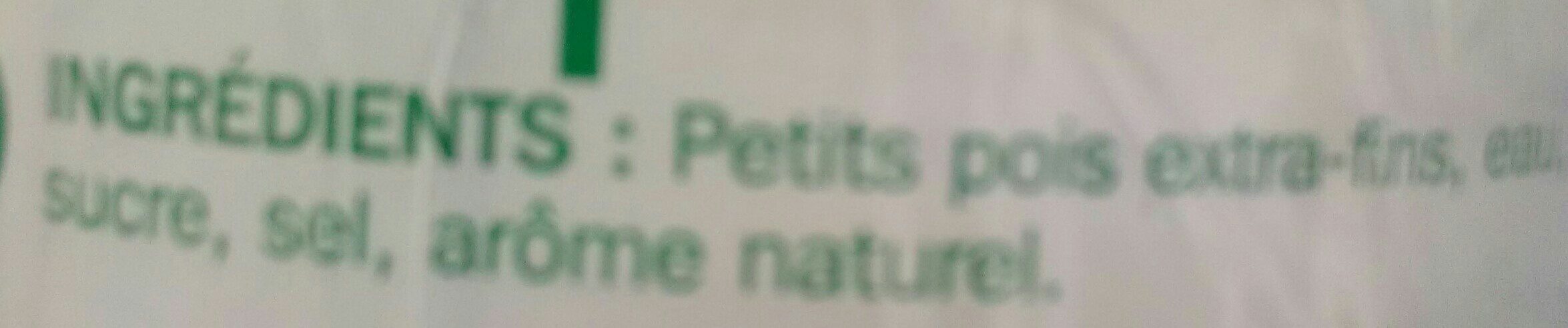 Additives