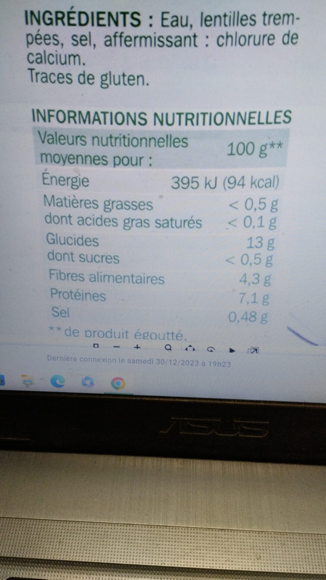 Additives