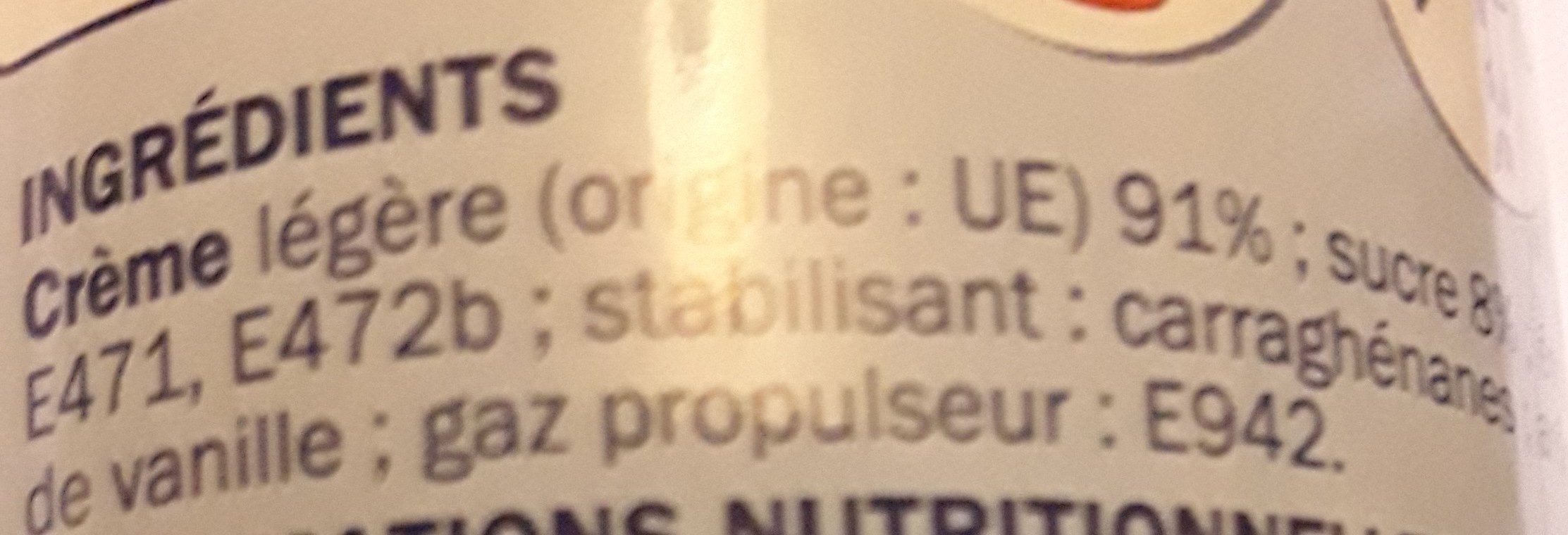 Additives