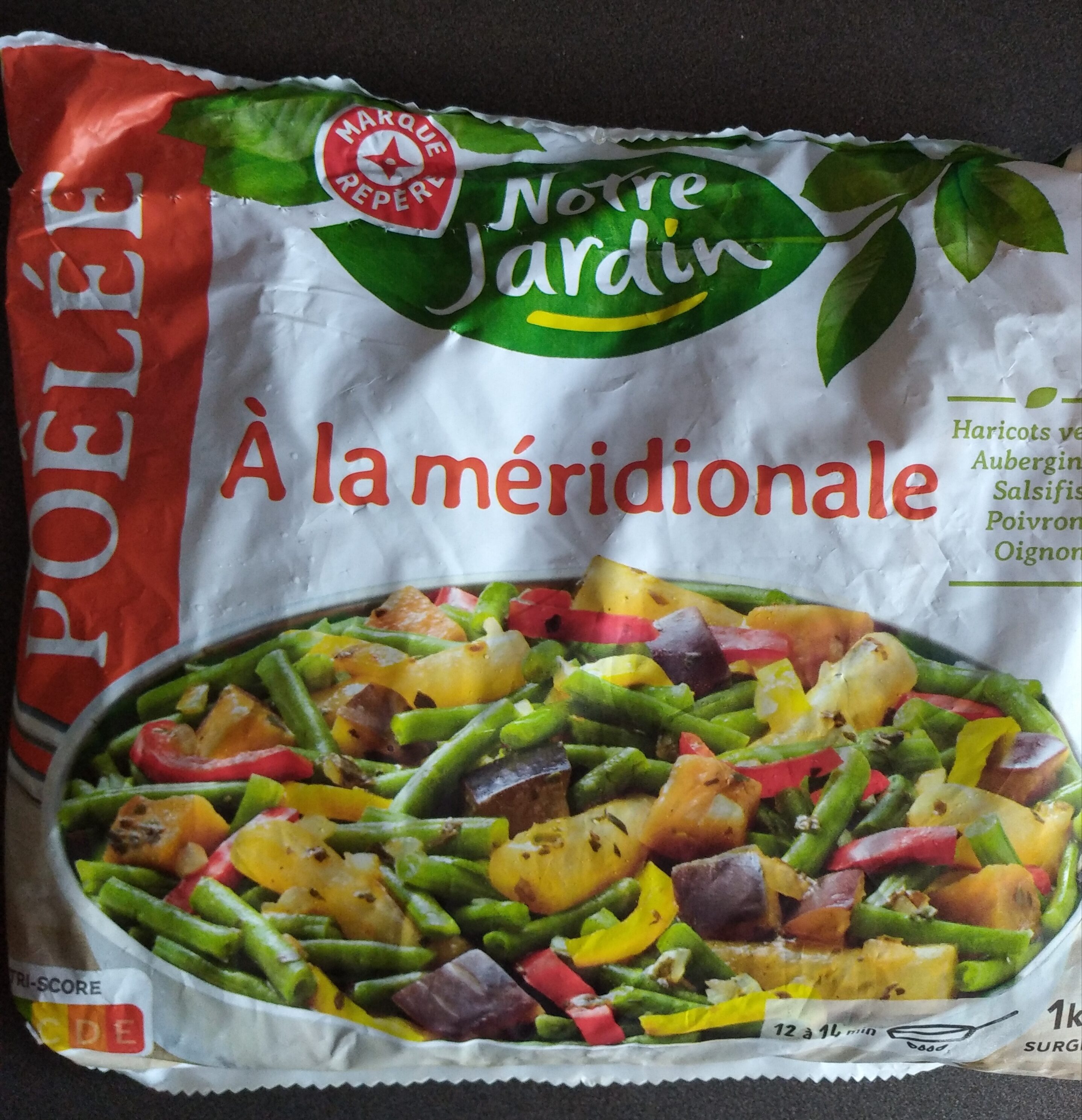 Ingredients