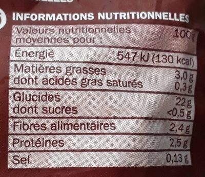 Allergens