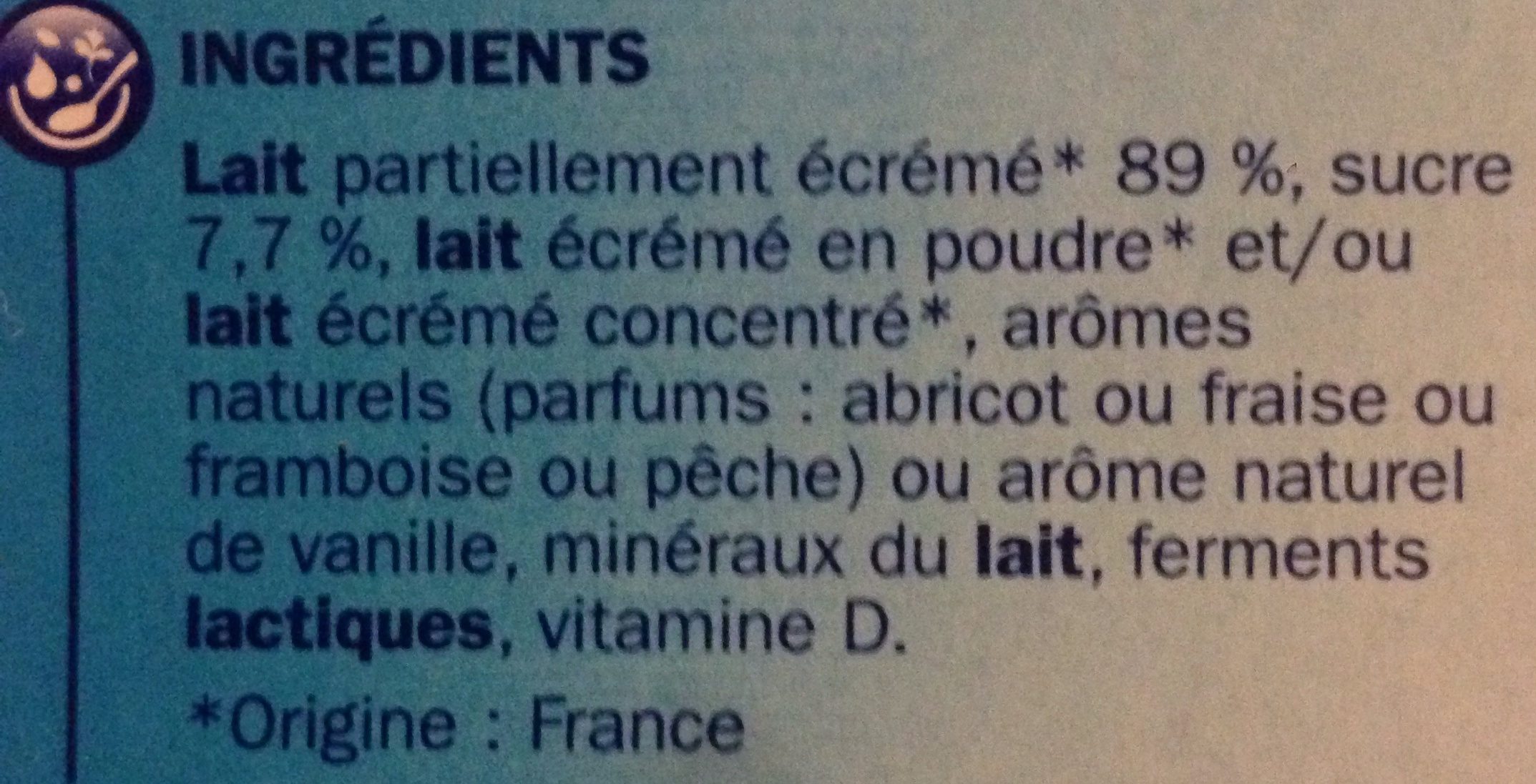 Additives