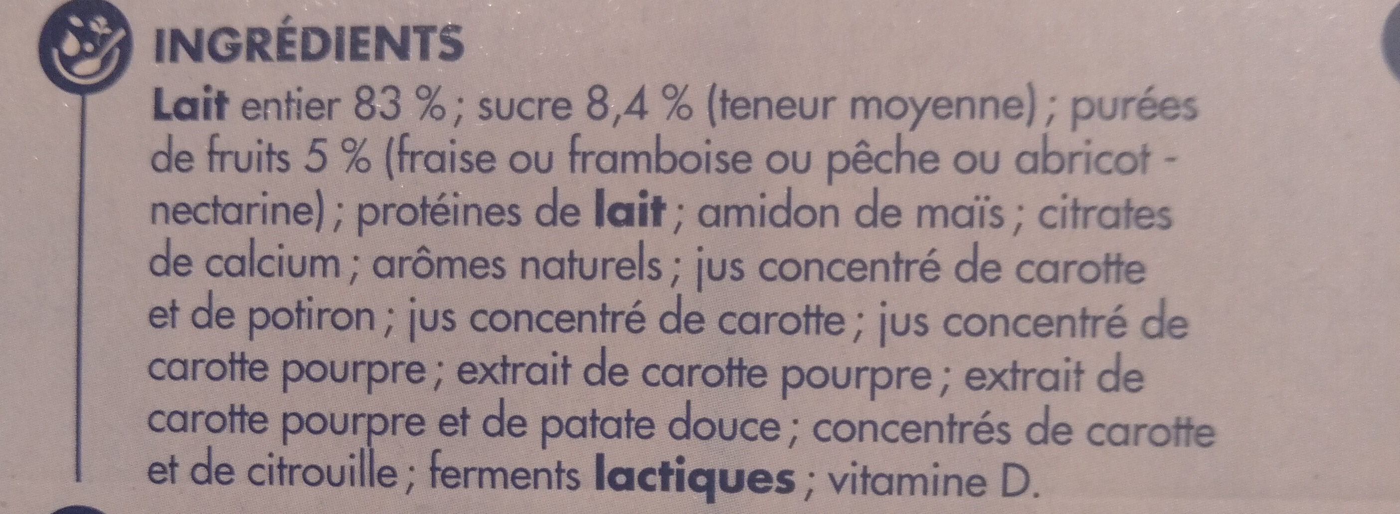 Additives