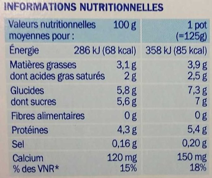 Allergens