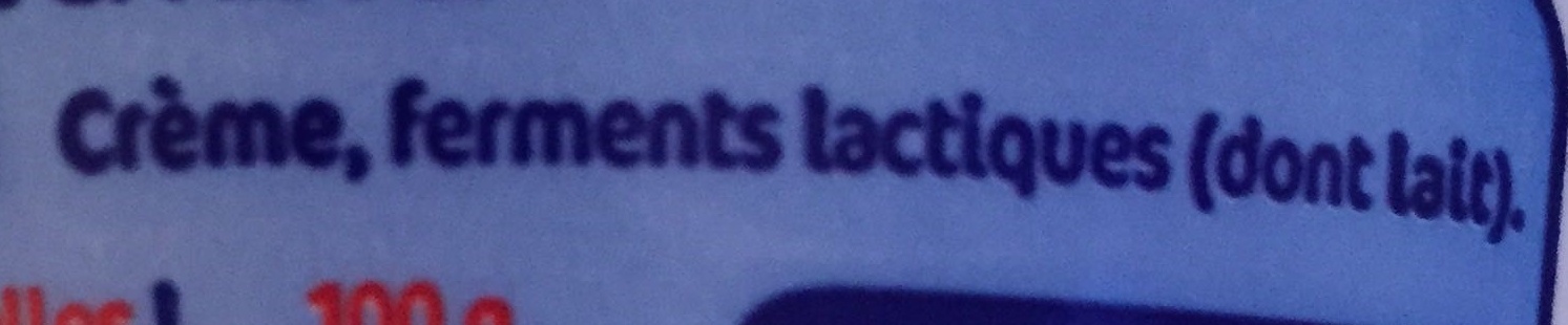 Additives