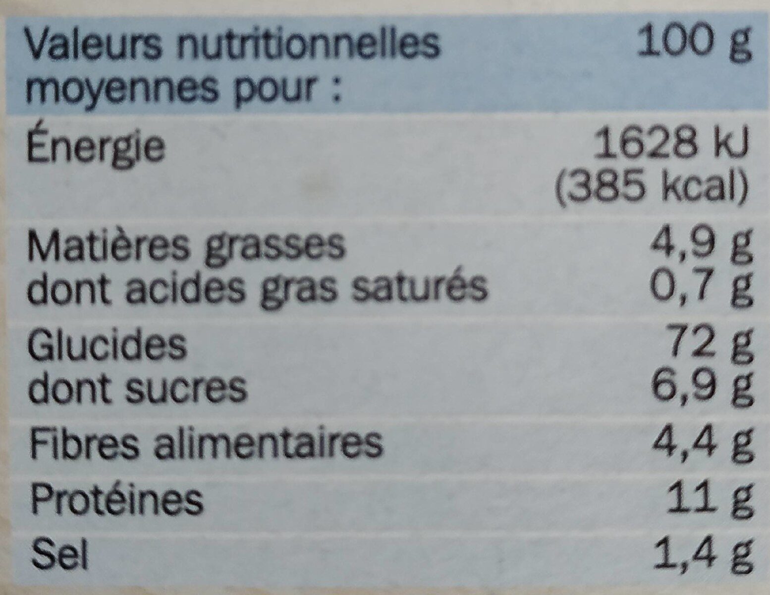 Allergens
