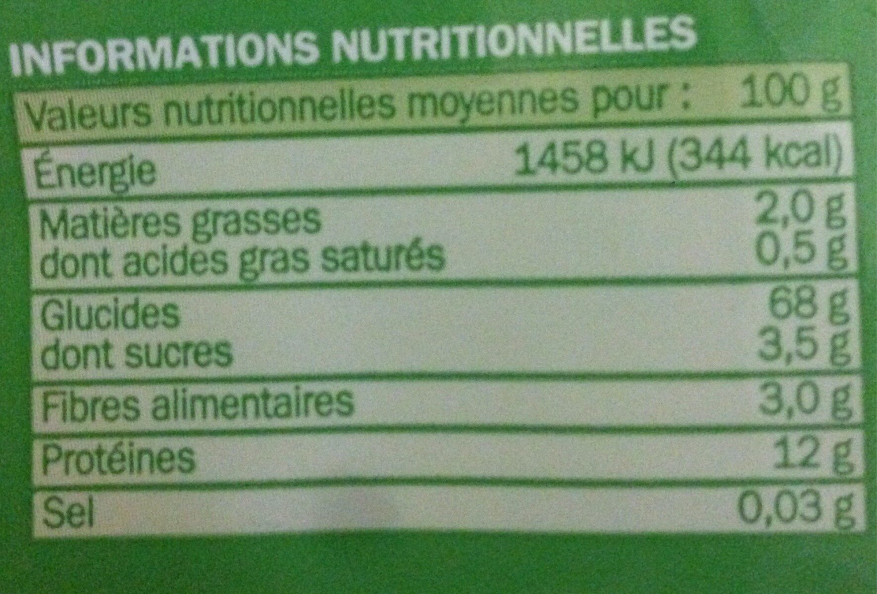 Allergens