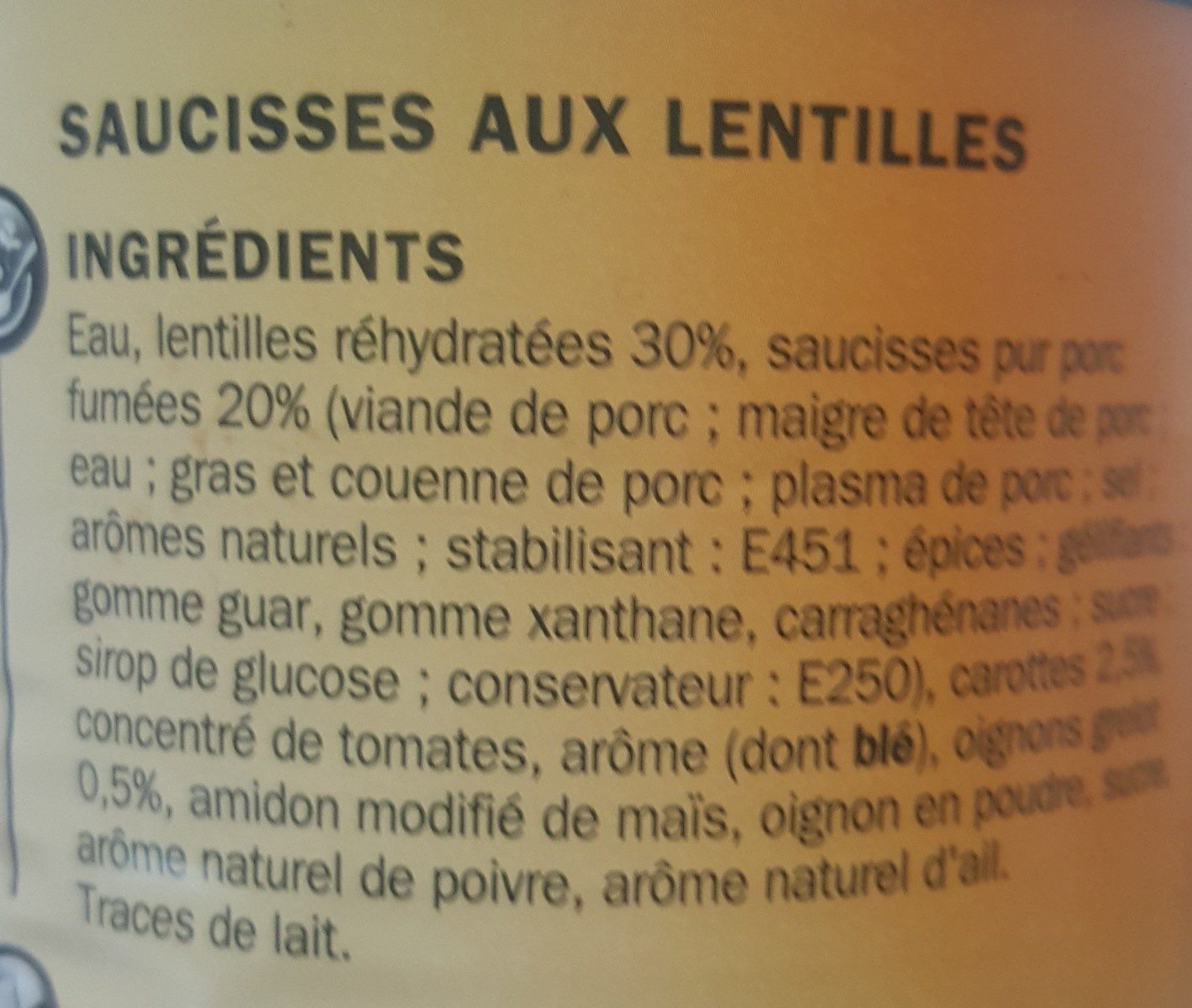 Additives