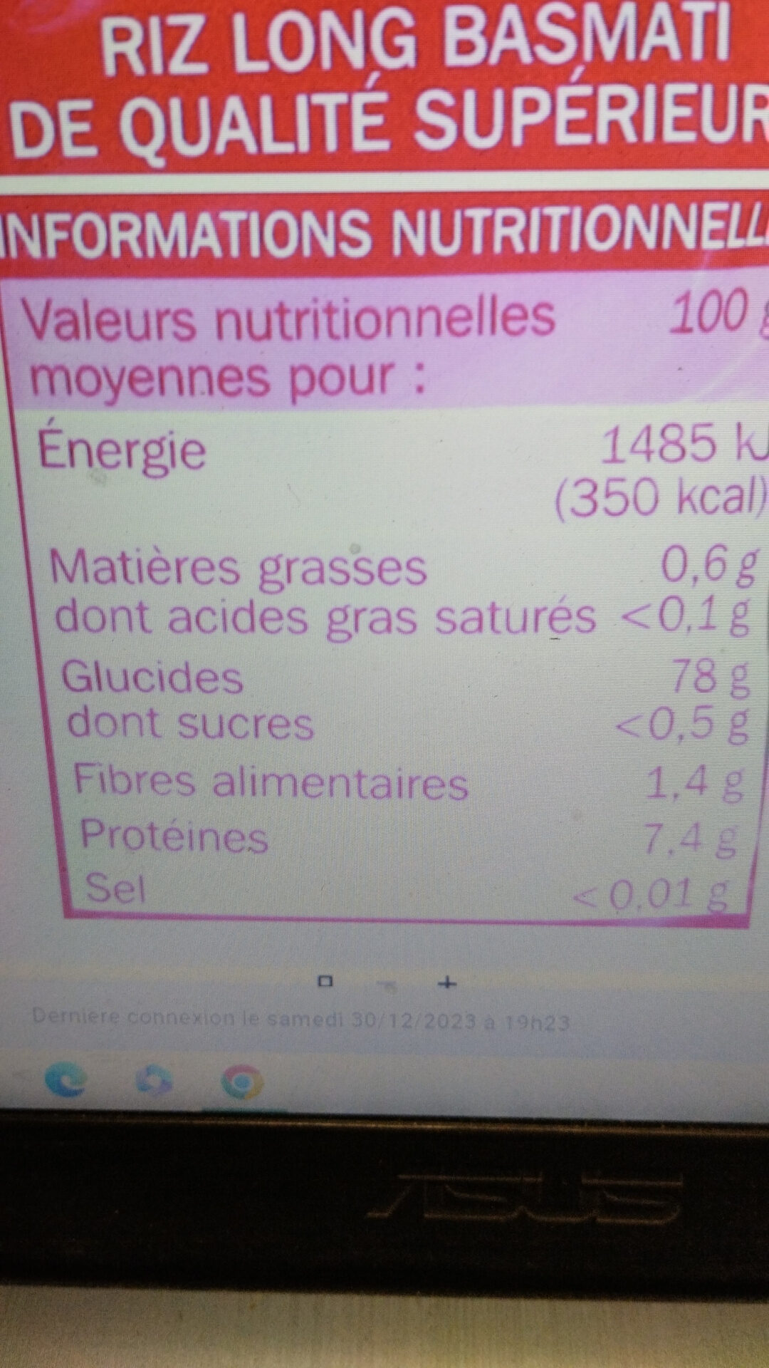 Additives
