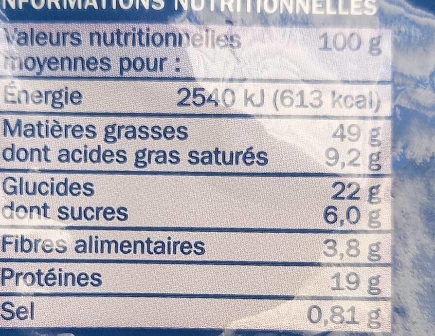 Allergens