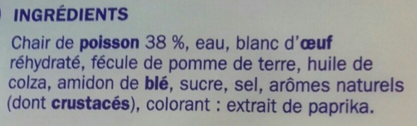Additives