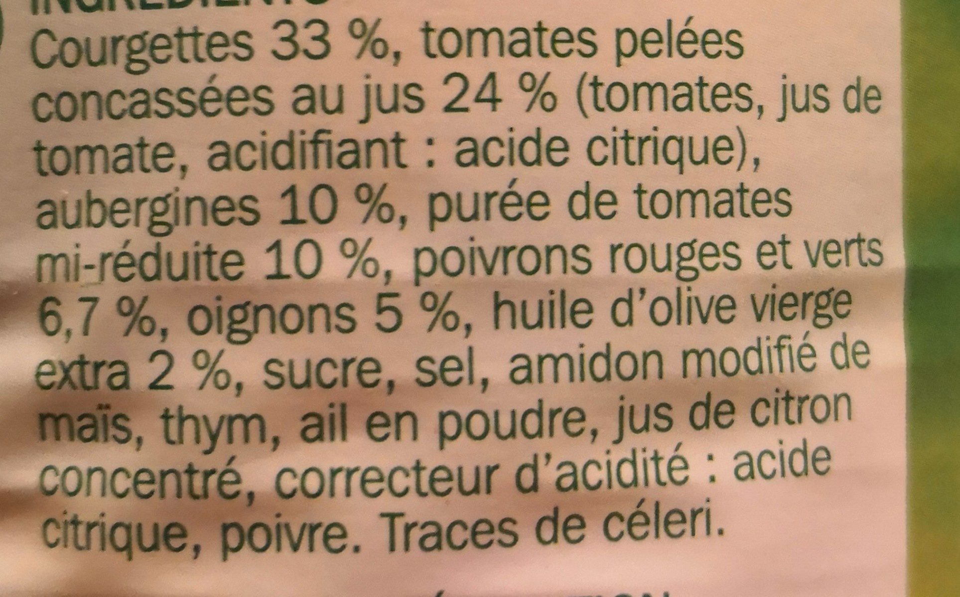 Additives